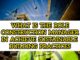 What Is The Role Of A Construction Manager In Achieving Sustainable Building Practices