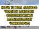 How Is BIM Applied Within Modern Construction Management Workflows